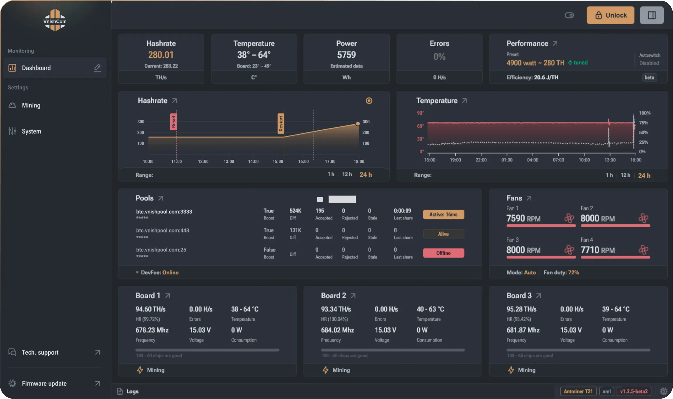 vnish interface